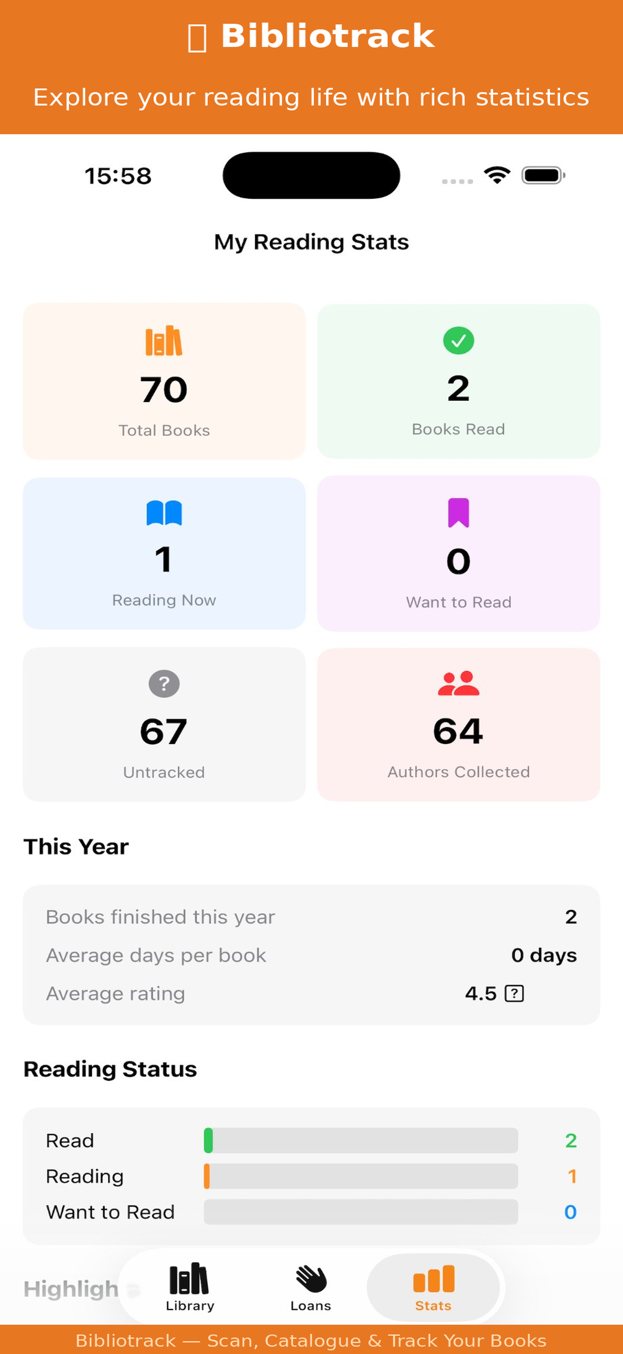 Bibliotrack statistics